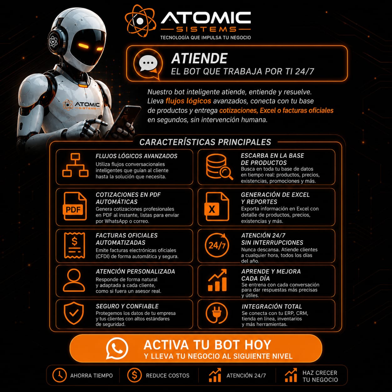 ChatBot Atomic
