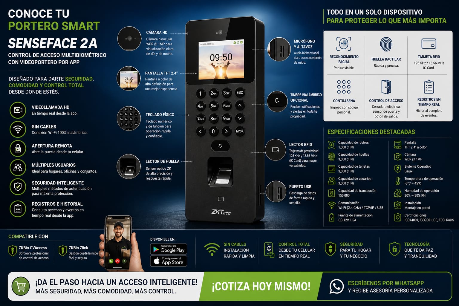 Portero Smart SENSEFACE 2A